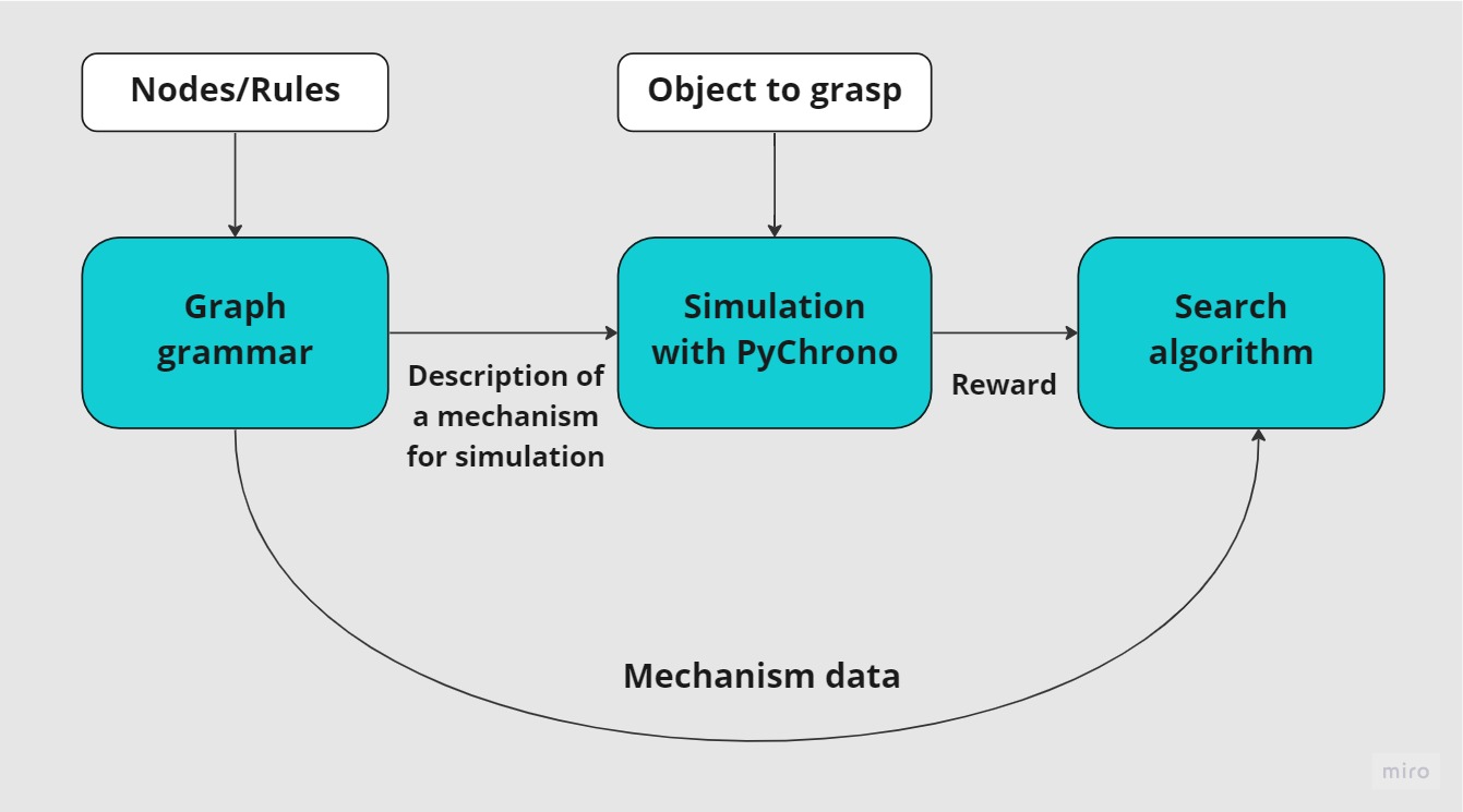 _images/general_scheme.jpg